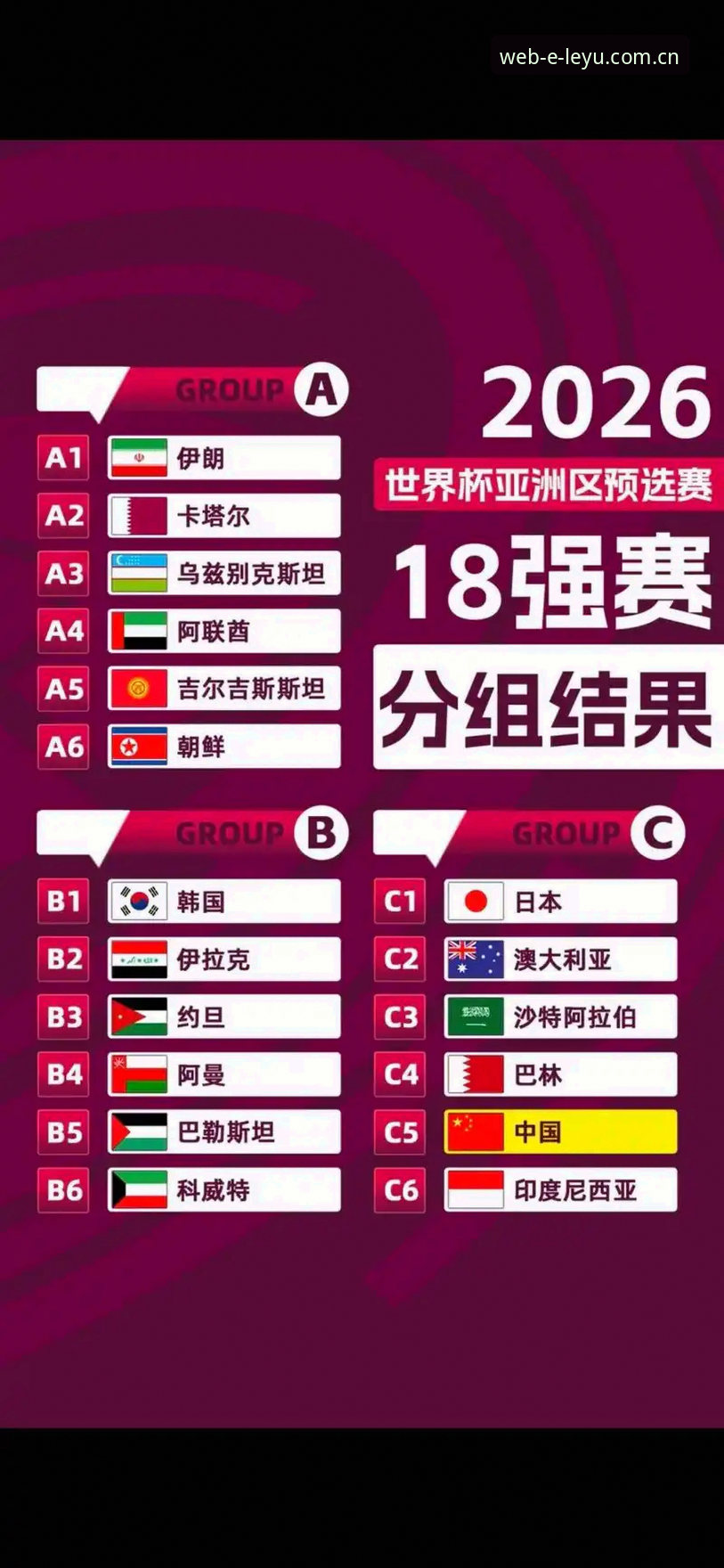 乐鱼体育娱乐iOS版 U17世界杯抽签结果解读教程:中国男女足分组形势全解析
