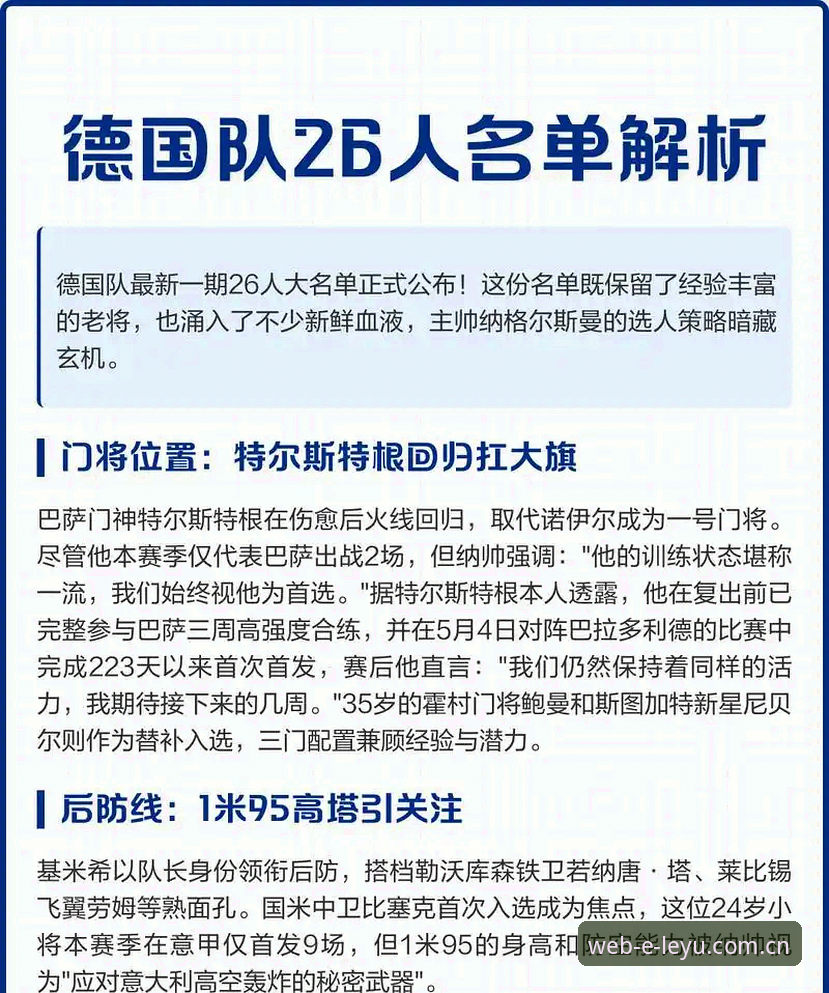 乐鱼体育赛事 德国队世界杯大名单全面解析:诺伊尔回归创历史,18岁新星卡尔入选成亮点