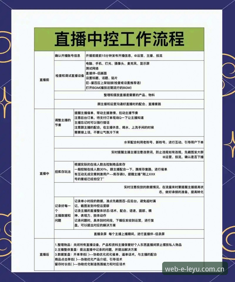 乐鱼赛事直播使用指南 乐鱼赛事直播使用指南:从入门到精通的全面解析