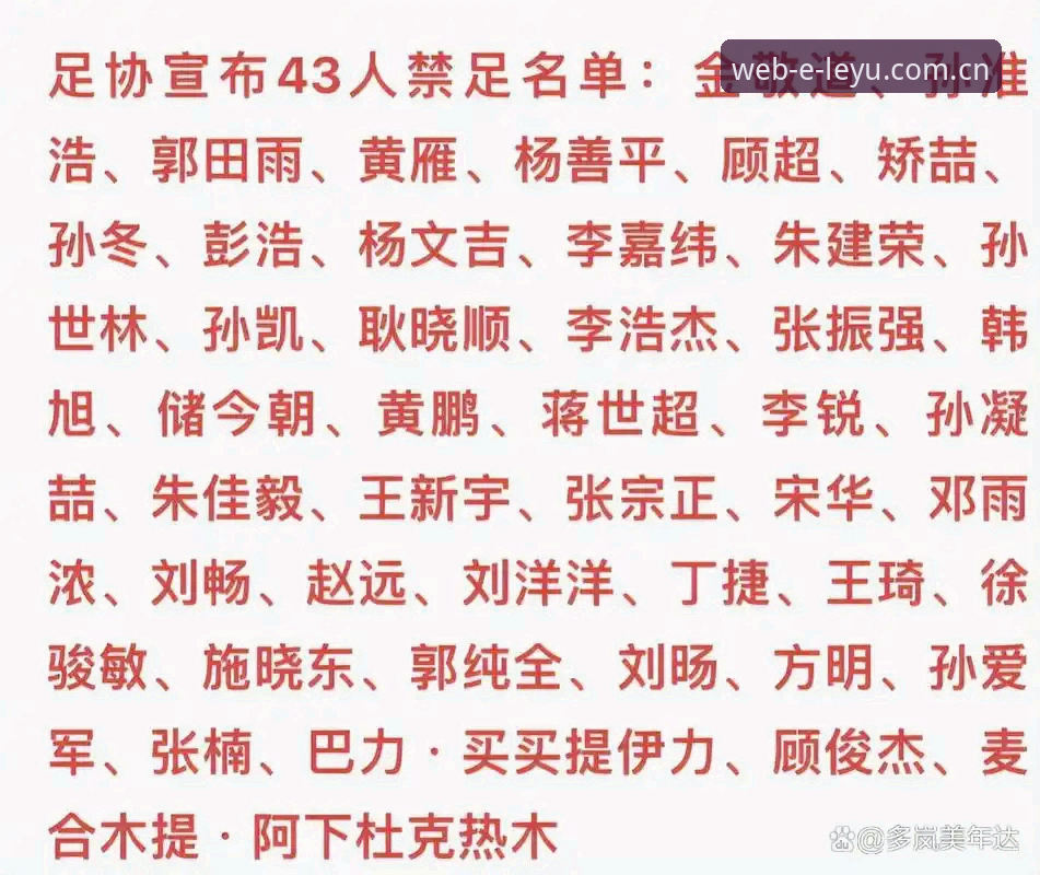 中国足协第三批禁足名单出炉：17人终身禁赛，48人遭重罚，3个关键点带你读懂这场行业震动